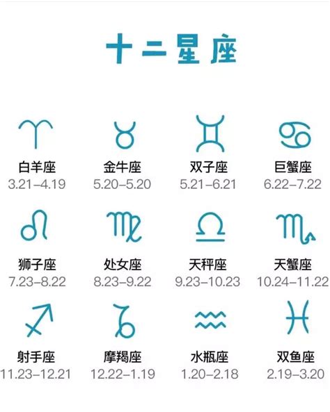 2月是什麼星座|【2月是什麼星座？】二月出生的星座：水瓶座和雙魚座